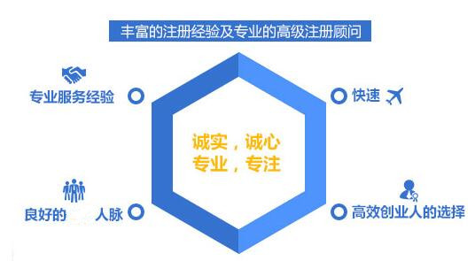 經(jīng)一事長一智代辦代理西城區(qū)食品經(jīng)營許可證審批提供注冊地址