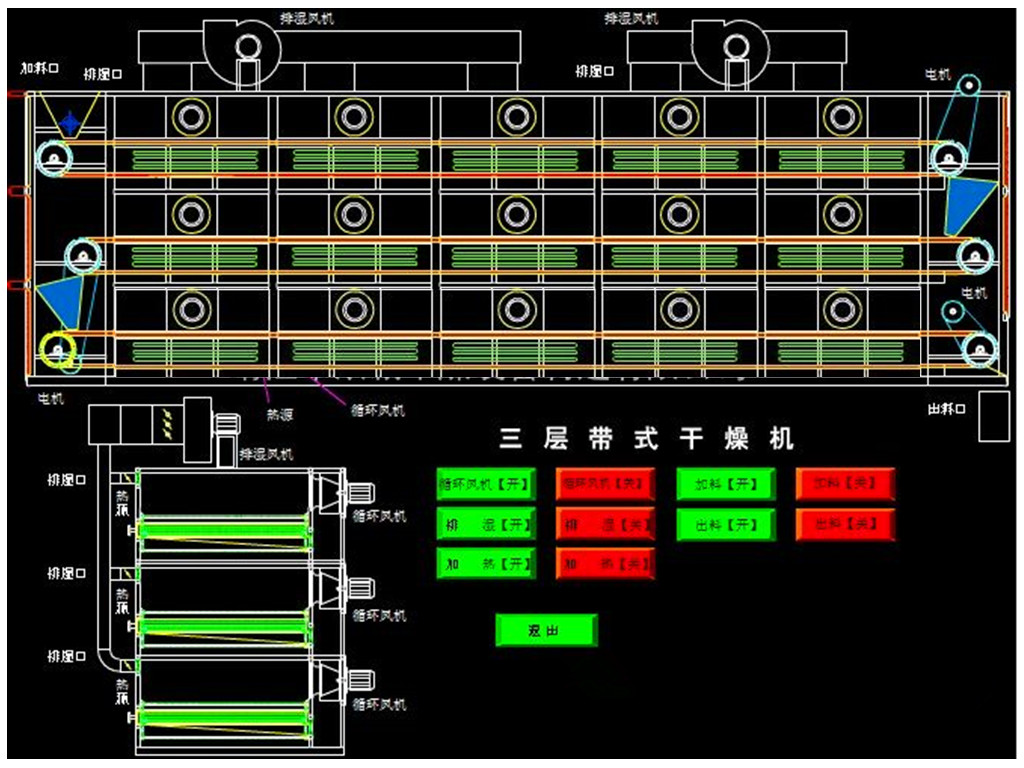 玉米烘干机,多层带式结构,可用电,蒸汽
