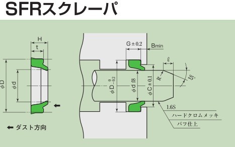 日本sakagami SFR型气缸防尘圈