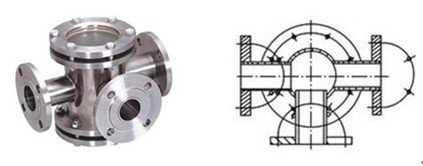 三通四通视镜|三通四通视镜视镜|四通视镜通用阀门