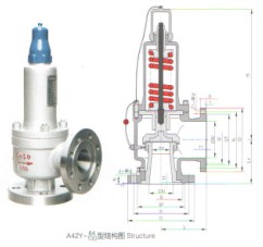 A42Y-64C弹簧全启封闭式安全阀|A42Y安全阀|弹簧安全阀