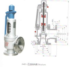 A48Y-64C带板手弹簧全启式安全阀|A48Y安全阀|弹簧带板手安全阀