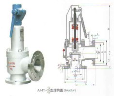 A44Y-16C带板手弹簧全启封闭式安全阀|弹簧安全阀|启封A44Y安全阀