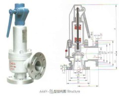 A44Y-64C带板手弹簧全启封闭式安全阀|A44Y安全阀|弹簧安全阀