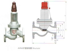 AHN42F平行式安全回流阀|平行安全阀