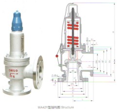 压平WA42Y安全阀|波纹管安全阀|WA42Y波纹管背压平衡全启式安全阀