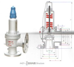 启封安全阀|A42Y-16C弹簧全启封闭式安全阀|弹簧安全阀
