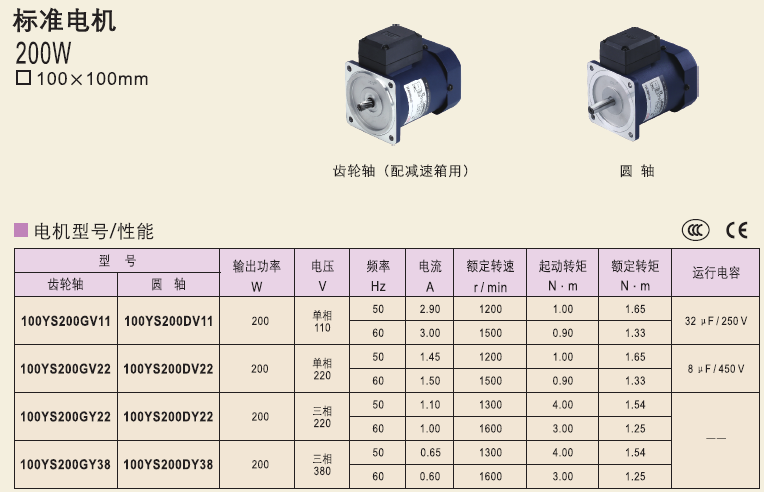 100YS200GV11 精研100YS200GV22 100YS200DV11