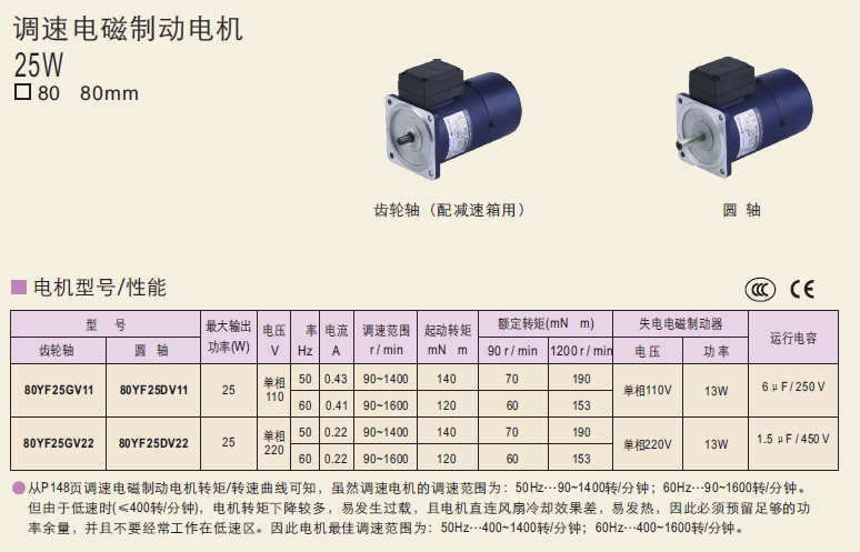 80YF25GV11   80YF25GV22  80YF25DV11精研电机