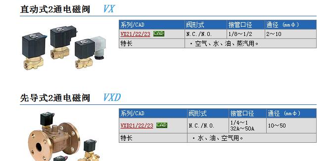 VX210AZ2C快速报价