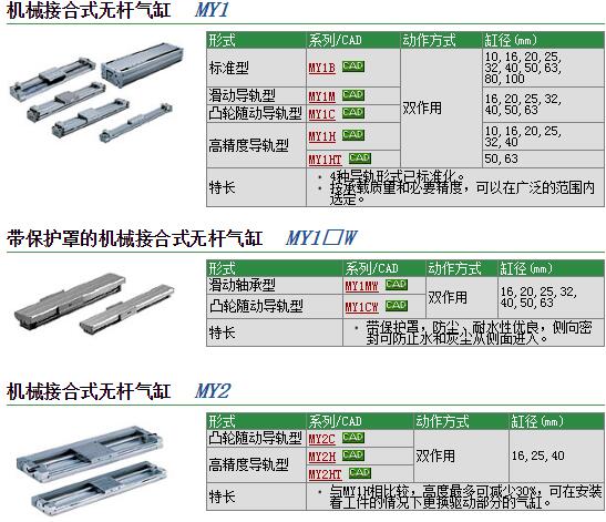 MY1H40-350HZ快速报价