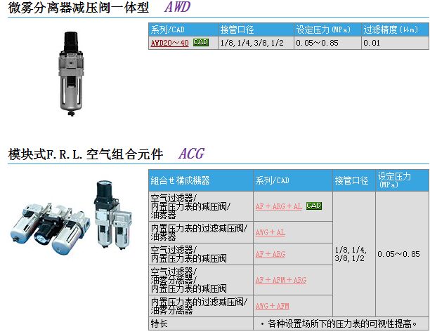 AWD40-N04BG-2N快速报价