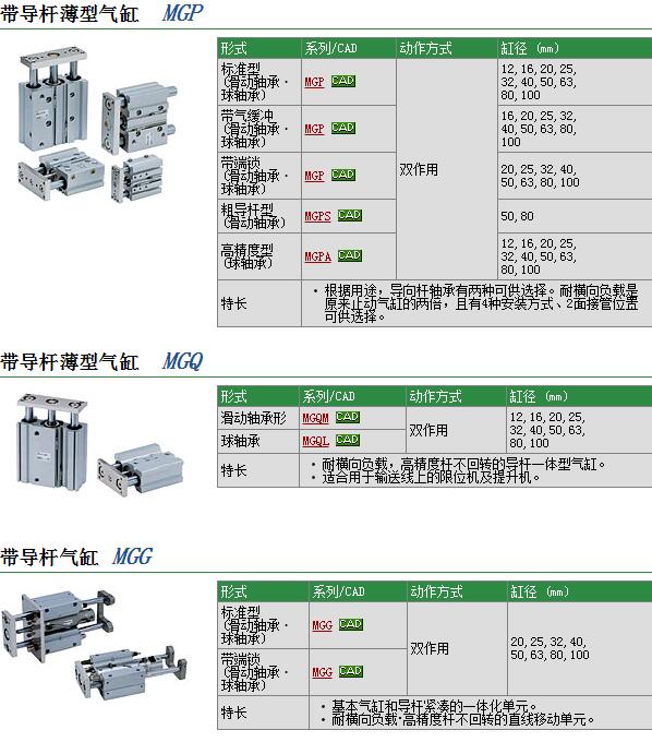 MGPL40-83-XB10快速报价