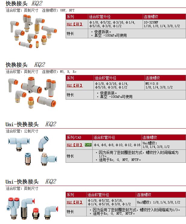 KQ2Y08-01N快速报价