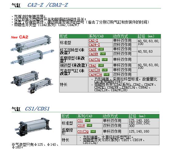 CDA2T40-175快速报价