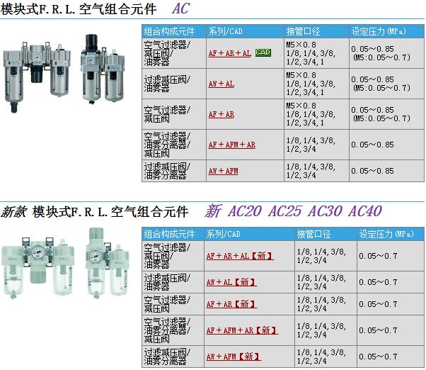 AC40-04G-B快速报价