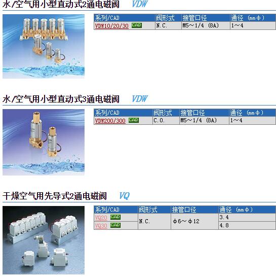 VDW21-4G-3-01N快速报价