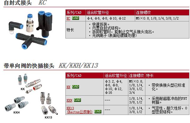 PFM750S-C6-B现货快速报价