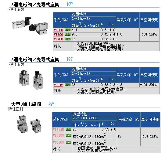 SY9240-4LZE-04现货快速报价