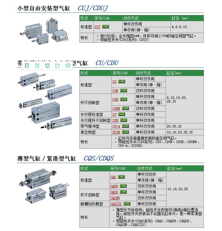 D-A72L现货快速报价