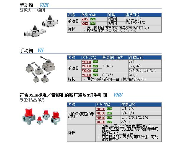 T1075B-20现货快速报价