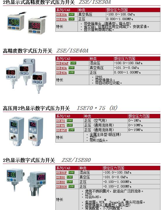 AFF22C-10D现货快速报价