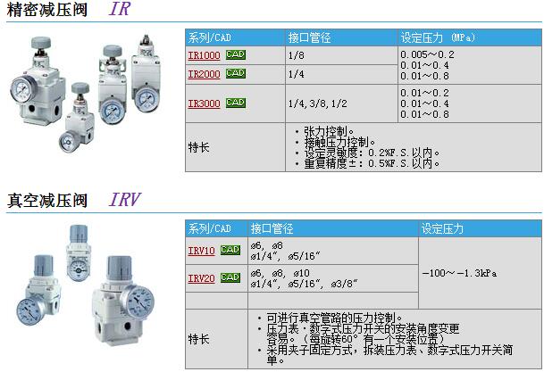 EJ501S-050现货快速报价