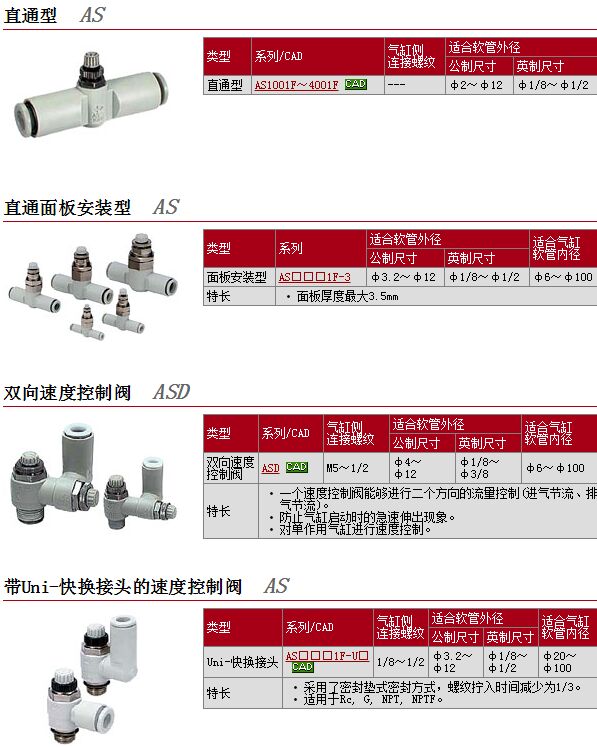 VR51-C06现货快速报价