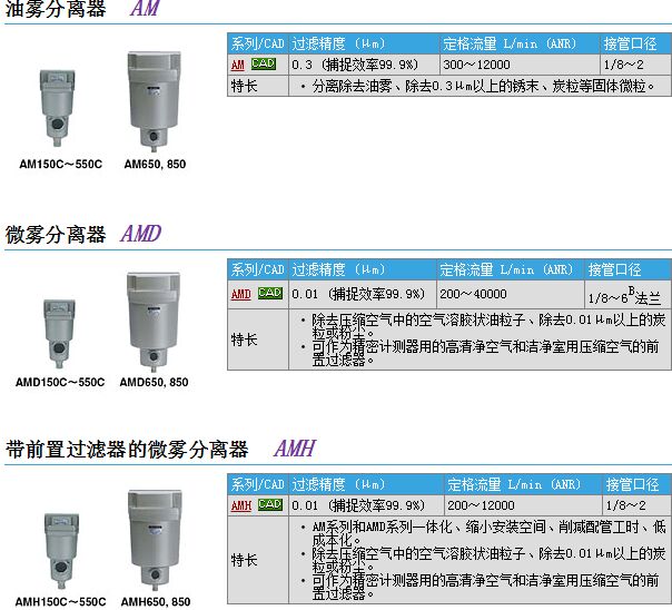 MY3A25-800现货快速报价