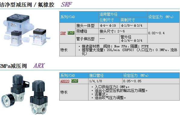 SY513-5G-01现货快速报价