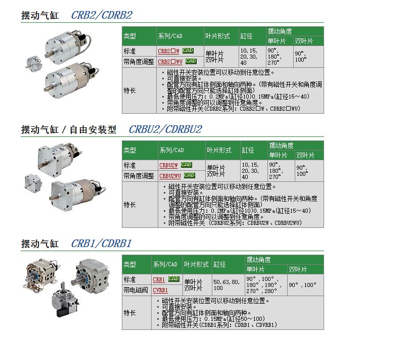 CDQ2B50-50DCMZ-J79WLS现货快速报价