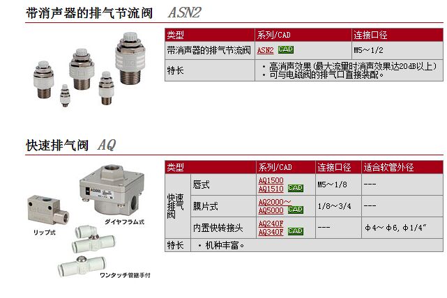 L-CY3B25-150现货快速报价