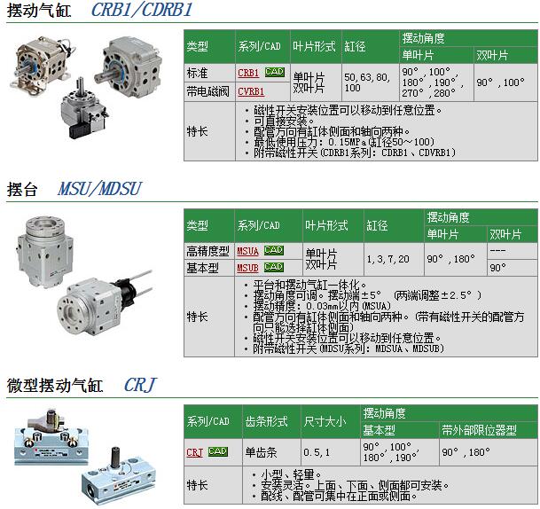 VT307-4G1-01现货快速报价