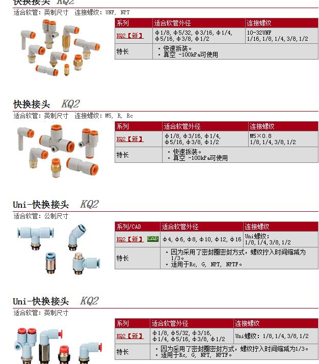 VQZ115-5LB-CP现货快速报价