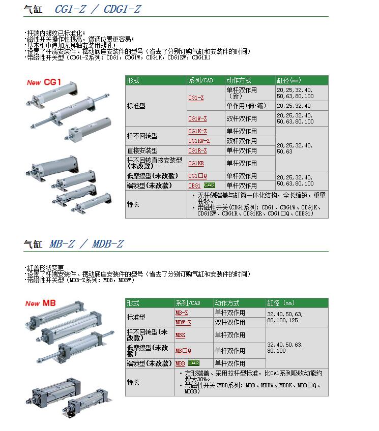 MXS25-100-M9BAL现货快速报价