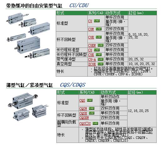 ZSE40AF-C6-S现货快速报价