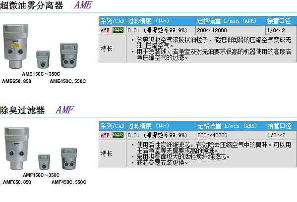 VFS1220-5DZ-01现货快速报价