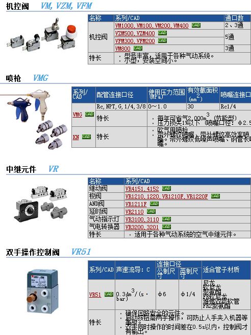 AC40A-04DG现货快速报价