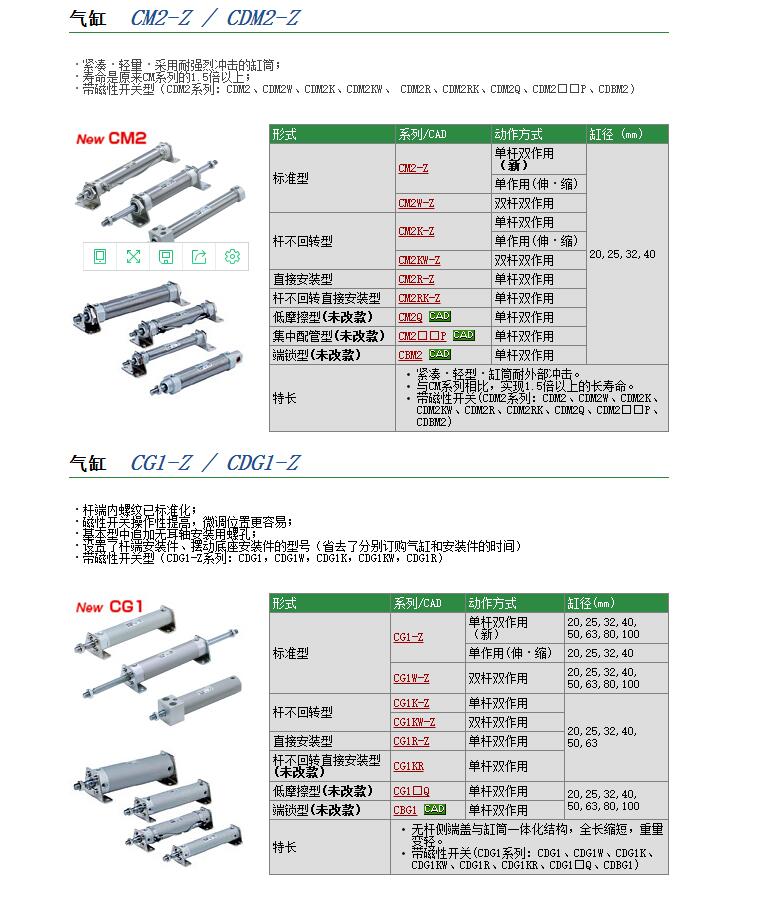 MGPM100-50Z现货快速报价