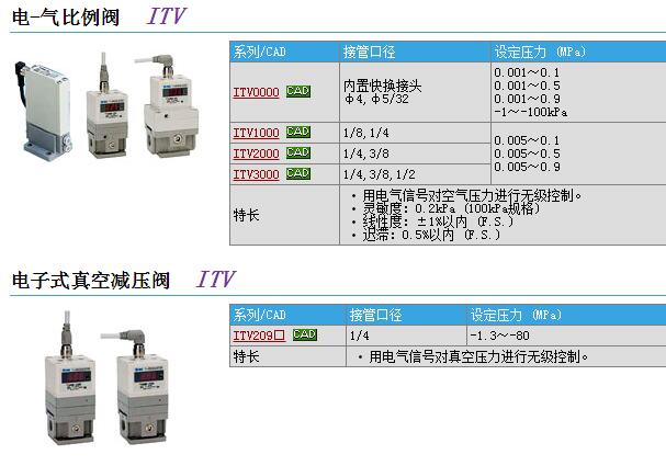 AW2000-02-C现货快速报价