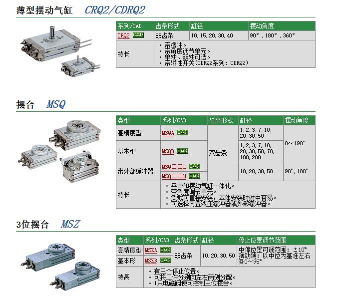 VY1200-02-X6现货快速报价