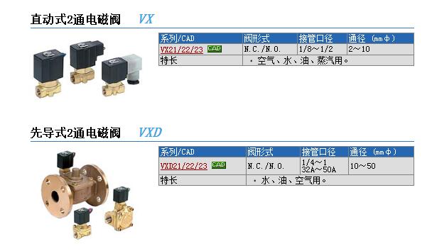 VMG12BU-11-11现货快速报价