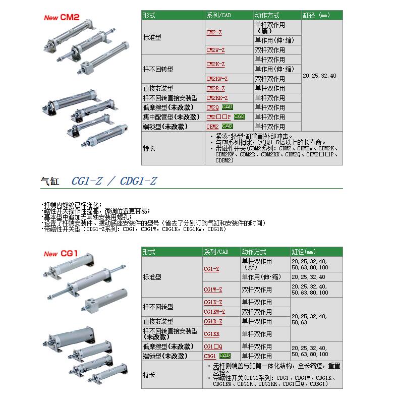 VS4110-021U现货快速报价