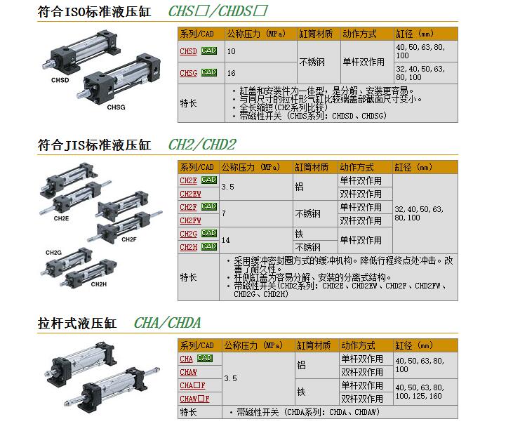 VX2130F-02-BD1现货快速报价