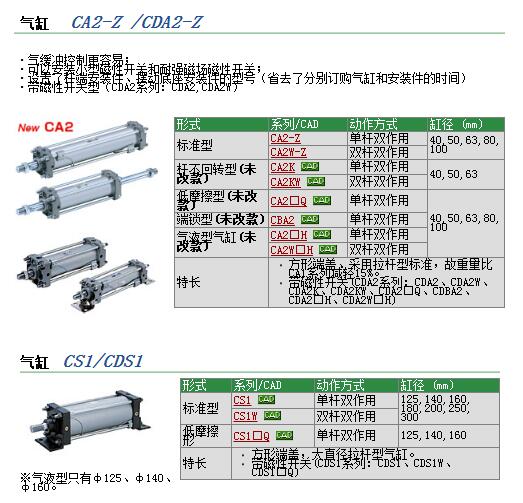 VX3114-01-4GR1现货快速报价