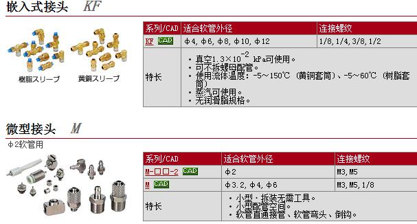 AS1211F-M5-04K现货快速报价