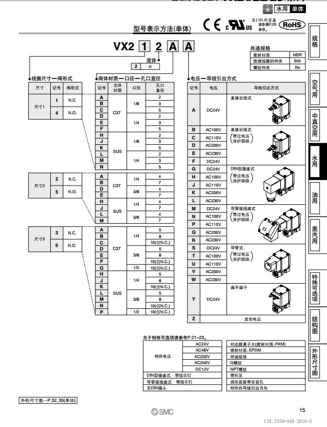 VQZ1220-5LO1-C6现货快速报价