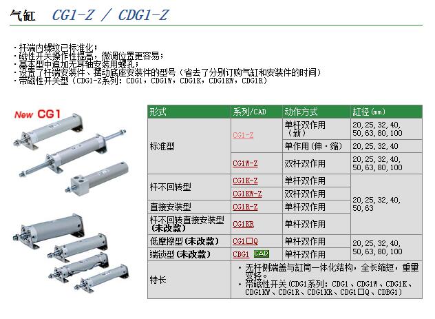 VX2340M-03-4G1现货快速报价