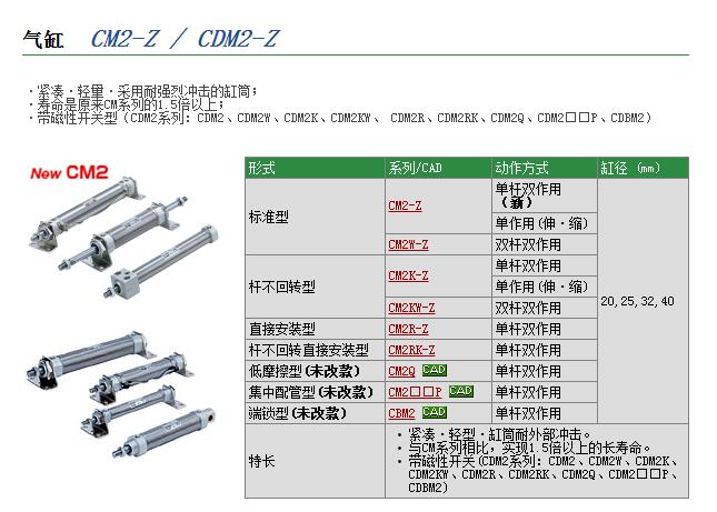 MGQM16-100现货快速报价