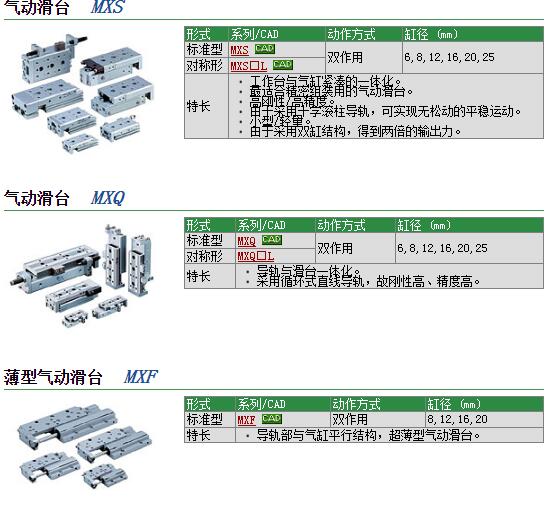 SY513-1DZ-01现货快速报价